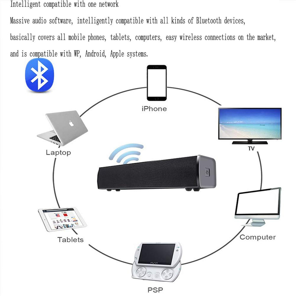 Xyxiaolun Sonido Inteligente, HiFi Audio inalámbrico Bluetooth 2.4G Audio de computadora remota para transmisión de música en casa Sistema estéreo de Alta Potencia con Puerto USB